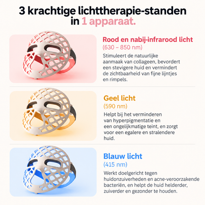 VINVI ACTIVESKIN LED MASK | EEN STEVIGERE HUID MET EEN GEZONDE GLOW