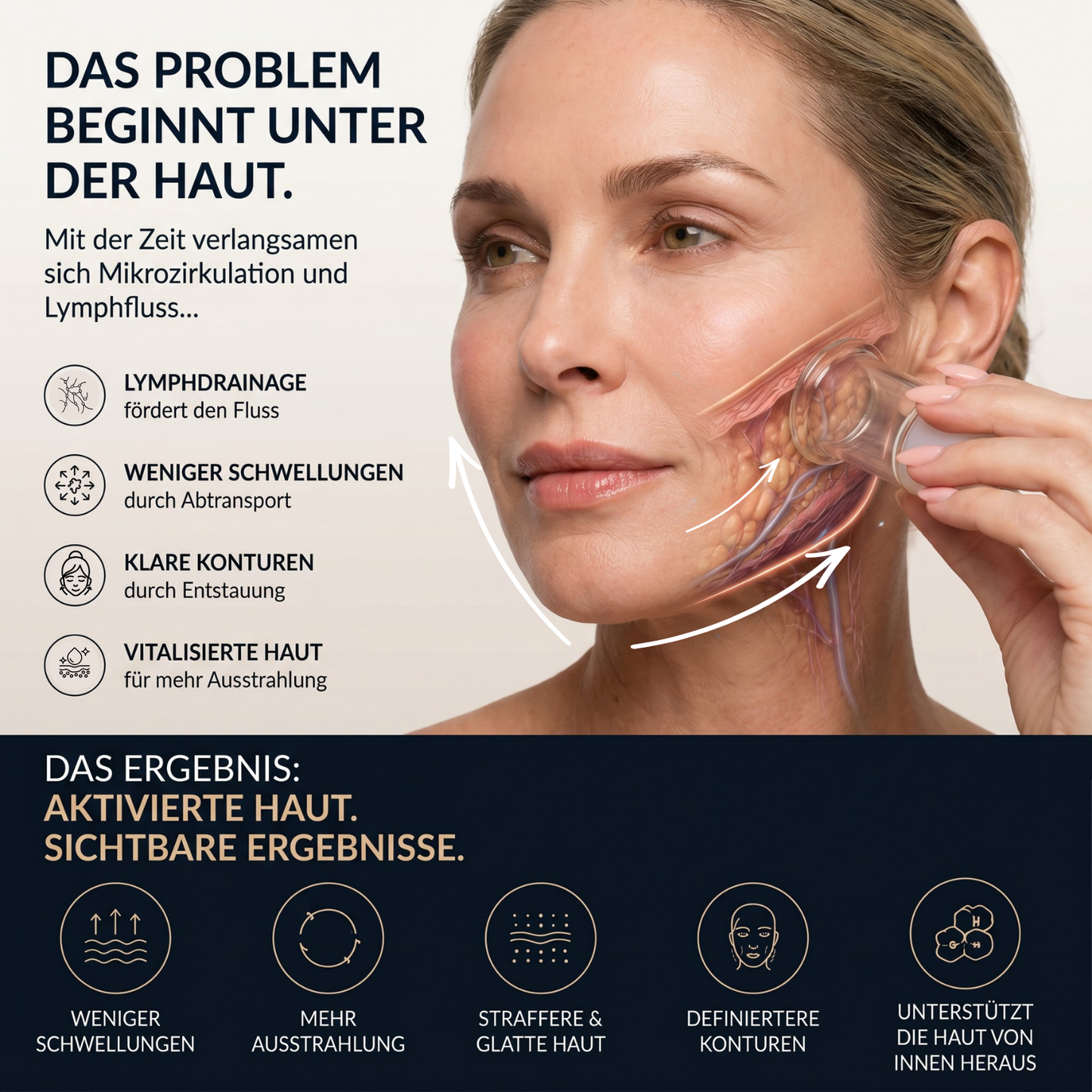 FACIAL SCULPT PRO| NATÜRLICH SICHTBAR STRAFFERE KONTUREN OHNE EINGRIFFE