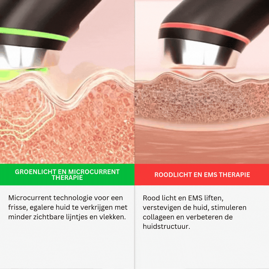 Microstroom en lichttherapie werken samen