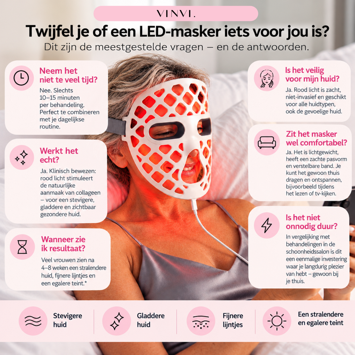 VINVI ACTIVESKIN LED MASK | EEN STEVIGERE HUID MET EEN GEZONDE GLOW